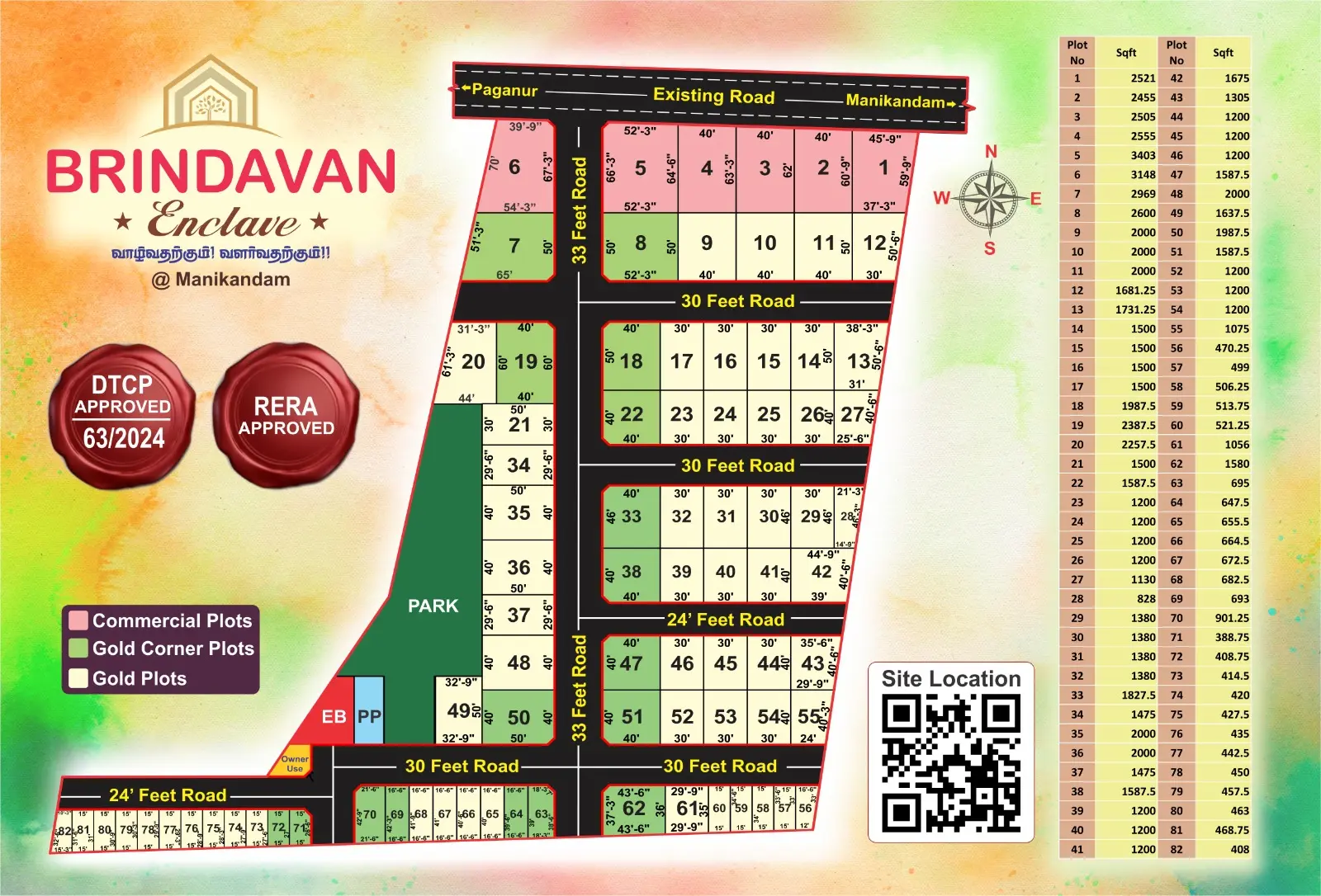 Brindavan Enclave in manikandam near panjapur