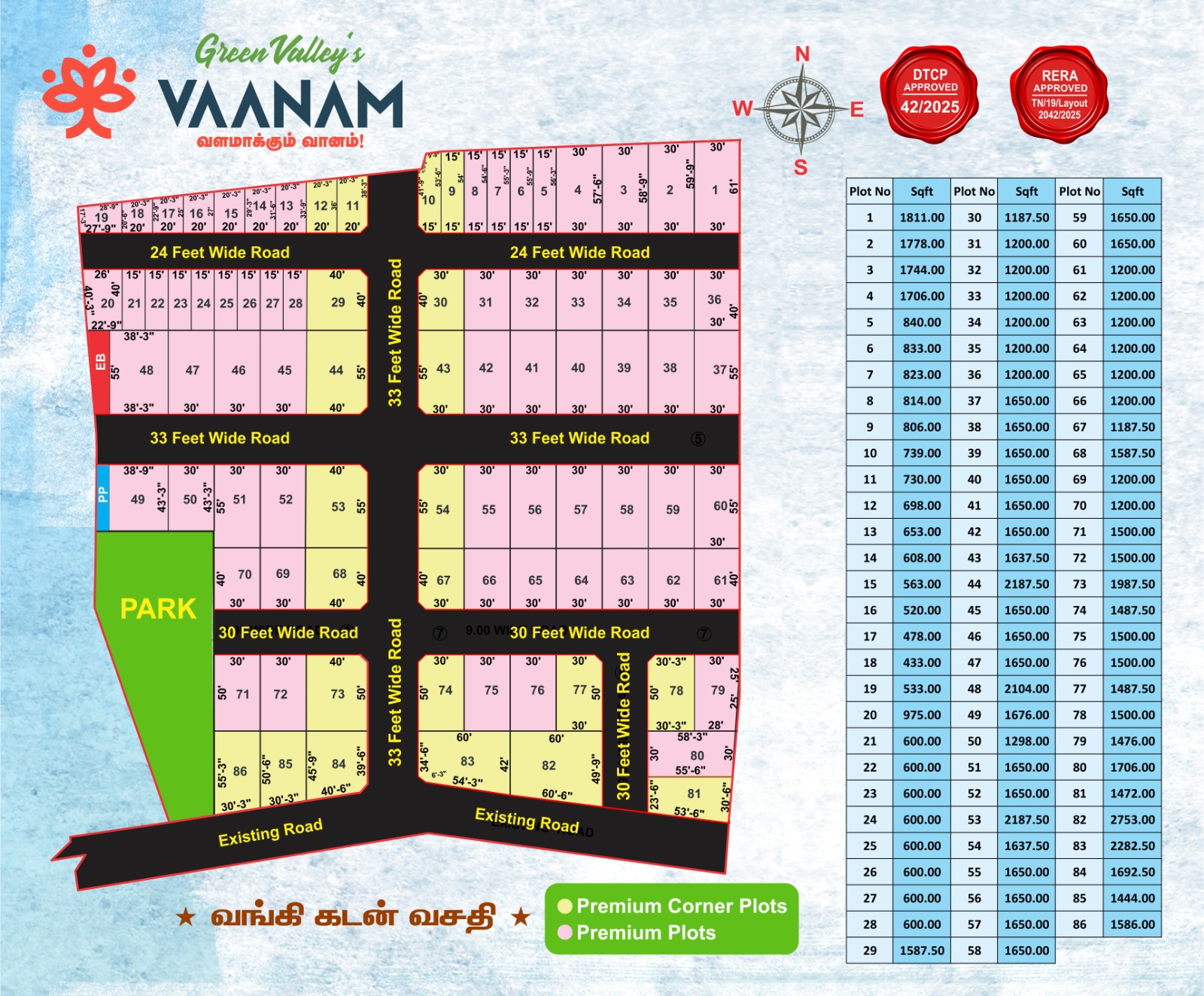 Vaanam Hero
