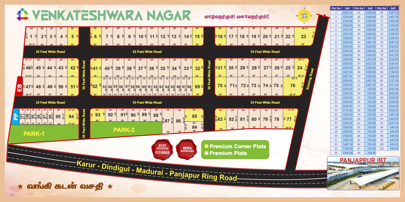 Venkateshwara Nagar Hero
