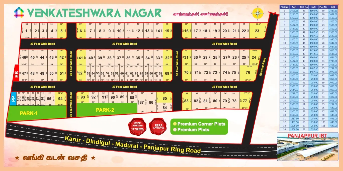 Venkateshwara Nagar near kalikudi South & manikandam