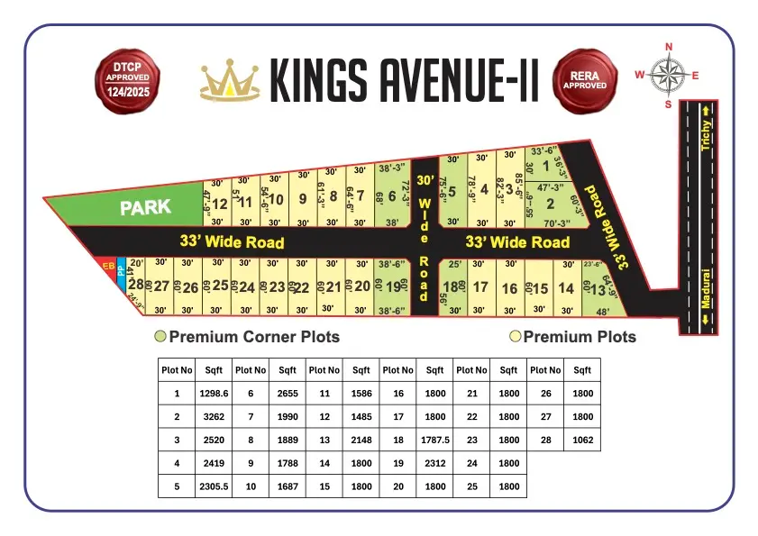 Kings Avenue II in Panjapur 